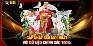Kết Quả World Cup 2026