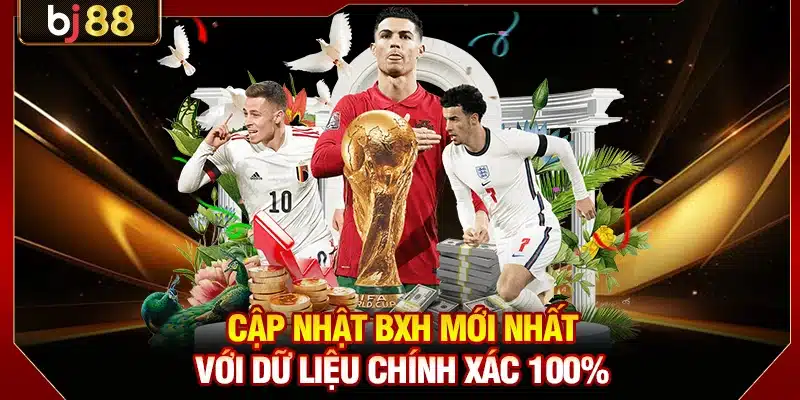 Cập Nhật Kết Quả World Cup 2026 Tức Thì Trên Hệ Thống KUBET 1 Kết Quả World Cup 2026