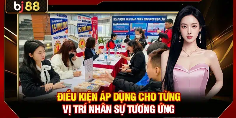 Điều kiện áp dụng cho từng vị trí nhân sự tương ứng