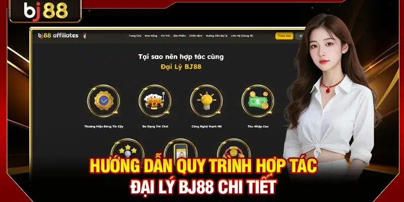 Hợp Tác Đại Lý KUBET Nhận Mức Hoa Hồng Siêu Khủng Đến 65% 3 Hướng dẫn quy trình hợp tác đại lý KUBET chi tiết