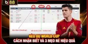 Kèo Dụ World Cup